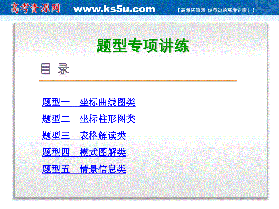 2016全品高考生物二轮课件： 题型专项讲练-全国卷地区 .ppt_第1页