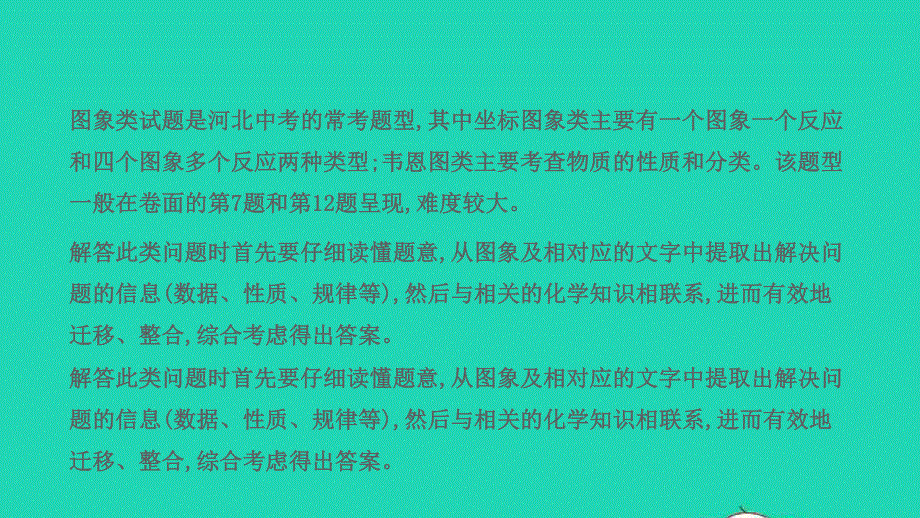 2022中考化学 第二部分 必考题型 题型一 图象分析题课件.pptx_第2页