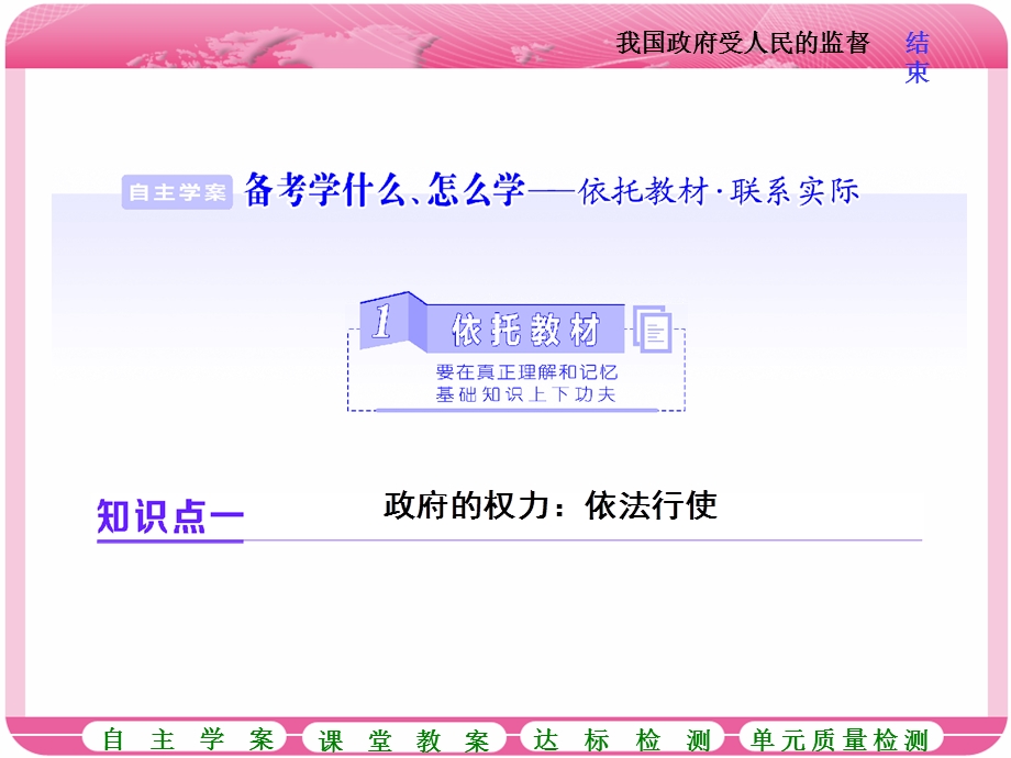 2018届高三政治高考总复习课件：必修2第2单元 第四课 我国政府受人民的监督 .ppt_第3页