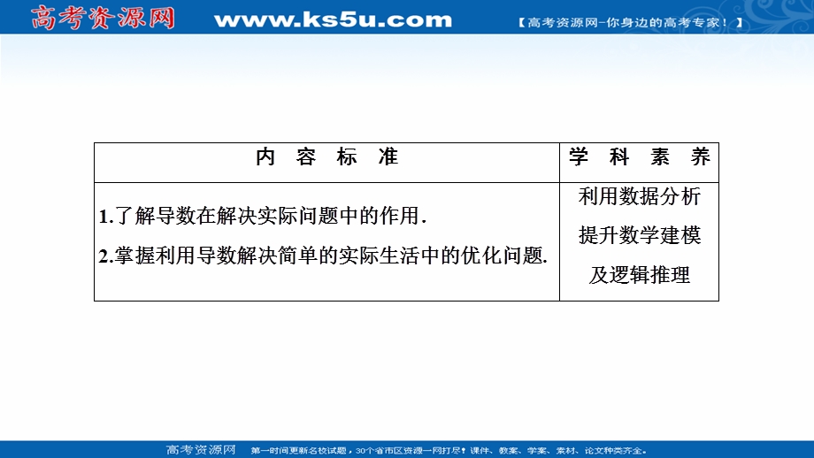 2020-2021学年人教A版数学选修1-1配套课件：3-4　生活中的优化问题举例 .ppt_第2页