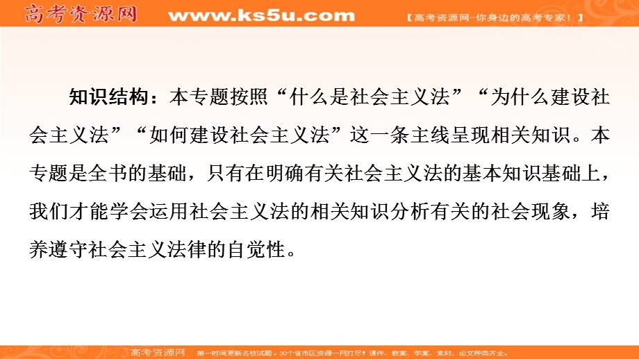 2019-2020学年人教版政治选修五课件：专题1 1　法的本质、特点和作用 .ppt_第3页