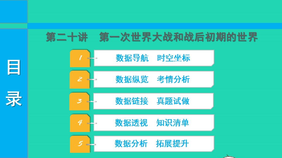 2022中考历史 第一部分 知识梳理 模块四 世界现代史（20世纪初至今）第二十讲 第一次世界大战和战后初期的世界课件.pptx_第1页