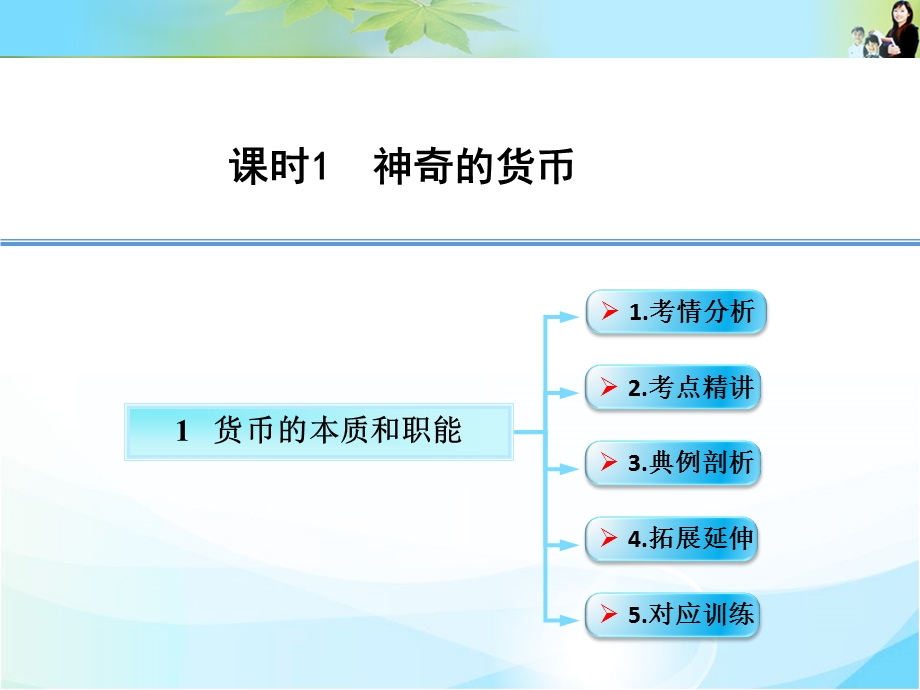 2016创新设计高考人教版政治总复习课件：必修1 第1单元 课时1 考点强化-1货币的本质和职能.ppt_第1页