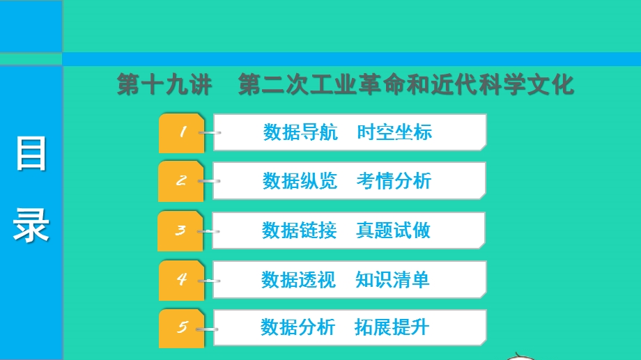 2022中考历史 第一部分 知识梳理 模块三 世界近代史（14世纪中叶—20世纪初）第十九讲 第二次工业革命和近代科学文化课件.pptx_第1页