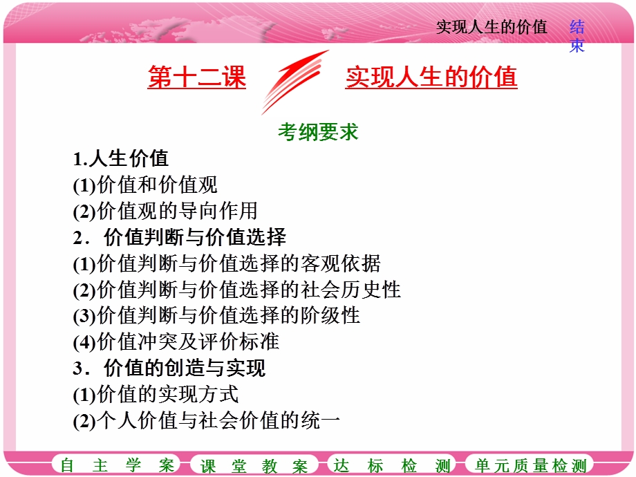 2018届高三政治高考总复习课件：必修4第4单元 第十二课 实现人生的价值 .ppt_第1页