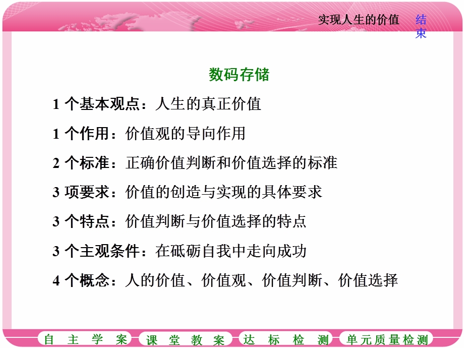 2018届高三政治高考总复习课件：必修4第4单元 第十二课 实现人生的价值 .ppt_第3页