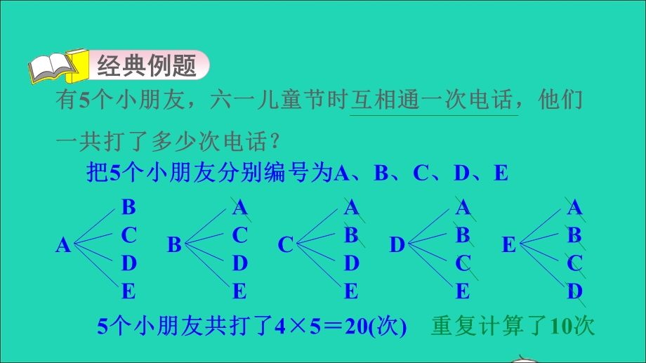 2021三年级数学上册 第八单元 探索乐园第15招 搭配组合的应用课件 冀教版.ppt_第3页