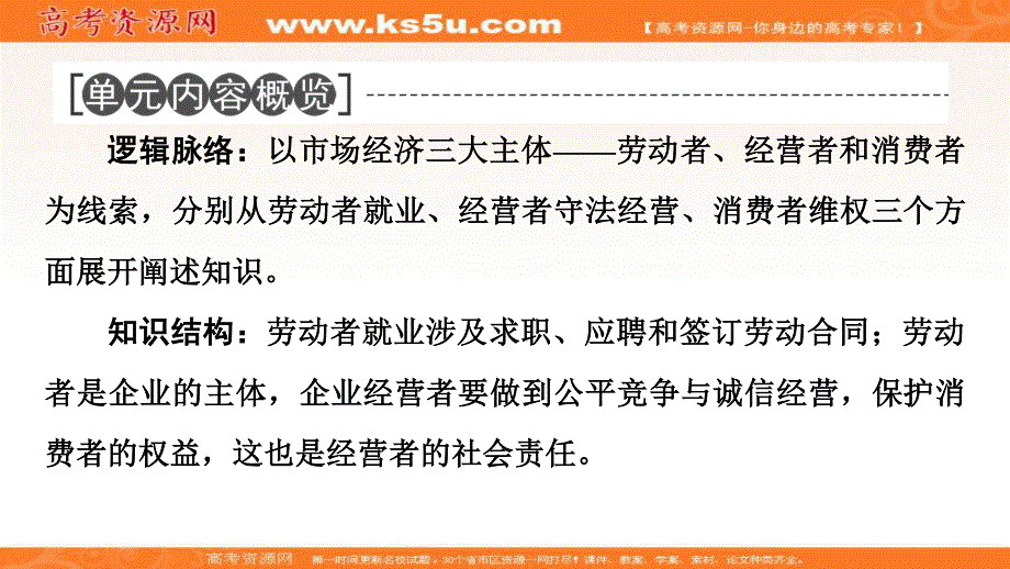 2019-2020学年人教版政治选修五课件：专题4 1　通往就业之路 .ppt_第2页