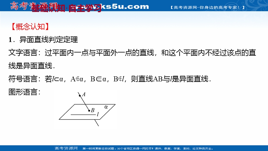 2021-2022学年数学苏教版必修第二册课件：第13章 13-2-2 第2课时 异 面 直 线 .ppt_第3页