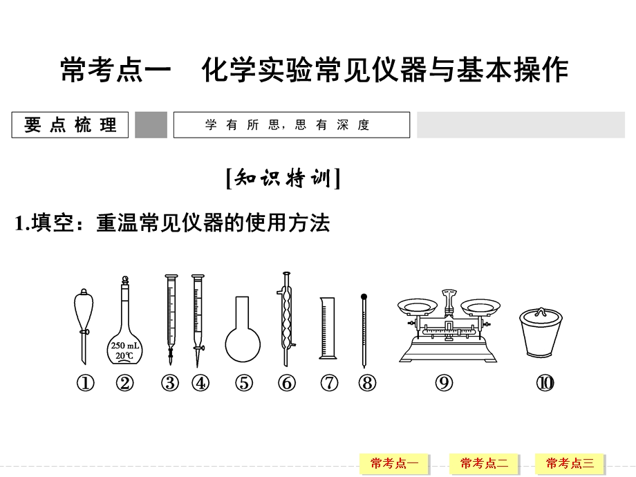 2016创新设计浙江专用高考化学二轮专题复习课件：上篇 专题三 第12讲化学实验基础知识 .ppt_第3页