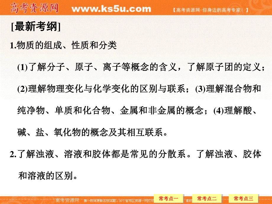 2016创新设计四川专用高考化学二轮专题复习—— 专题一 化学基本概念 上篇 专题一 第1讲 .ppt_第2页