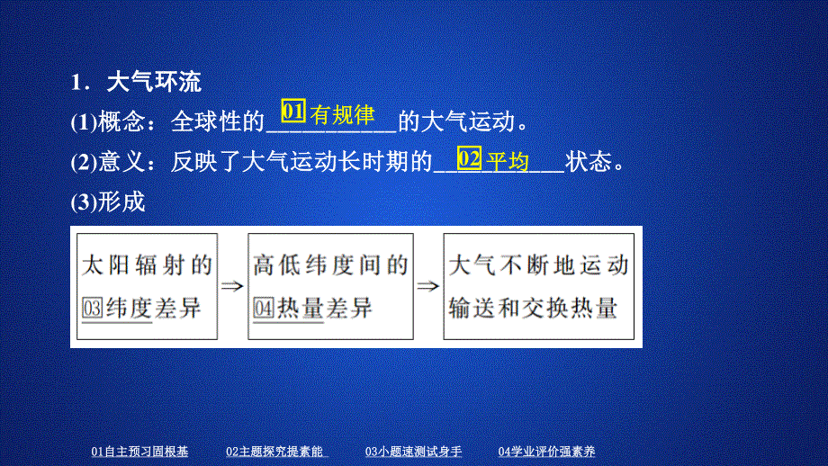 2020地理同步新导学人教必修一课件：第二章 地球上的大气 第二节 第一课时 .ppt_第3页