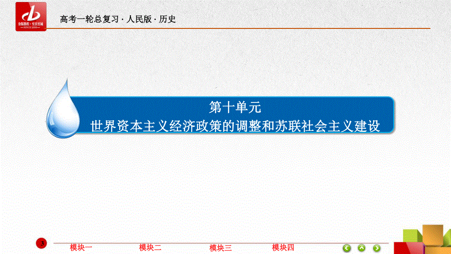 2017历史（人民版）一轮课件：第24讲　苏联的社会主义建设 .ppt_第3页