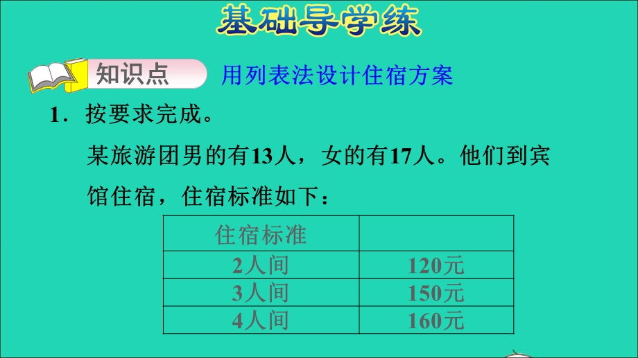 2021三年级数学上册 第四单元 两、三位数除以一位数第15课时 解决问题习题课件 冀教版.ppt_第3页