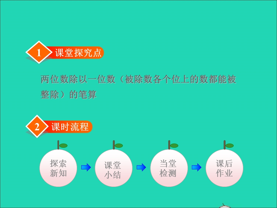 2021三年级数学上册 第四单元 两、三位数除以一位数第3课时 两位数除以一位数没有余数的笔算授课课件 冀教版.ppt_第2页