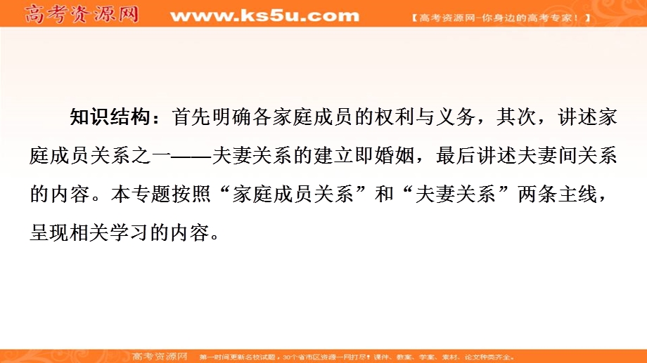 2019-2020学年人教版政治选修五课件：专题5 1　构建和睦家庭 .ppt_第3页