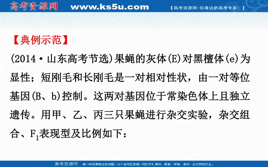 世纪金榜2017版高考生物一轮总复习课件：实验答题模板系列5.ppt_第3页