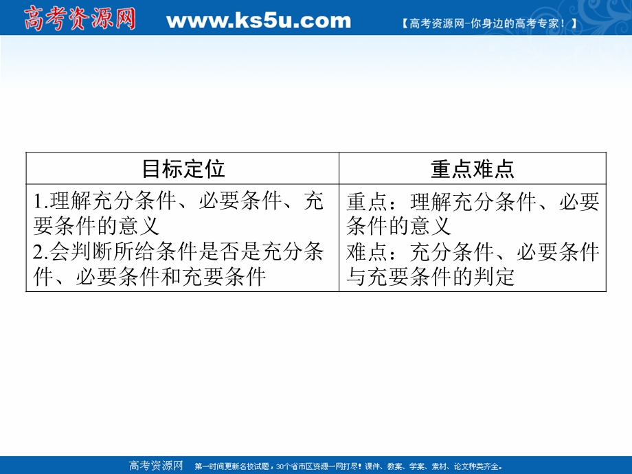 2020-2021学年人教A版数学选修2-1课件：1-2 充分条件与必要条件 .ppt_第2页