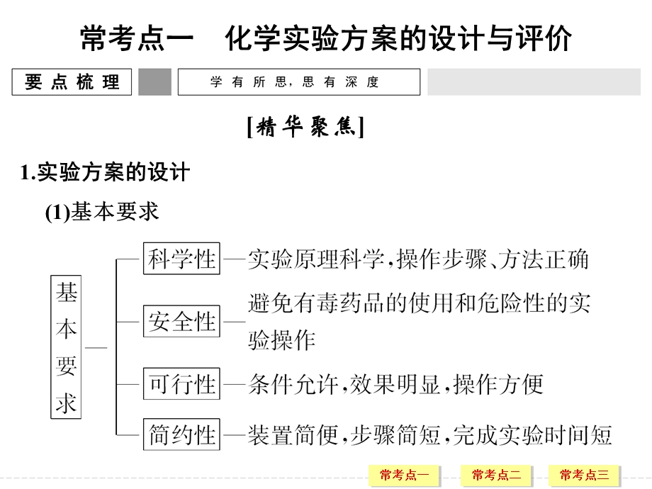 2016创新设计浙江专用高考化学二轮专题复习课件：上篇 专题三 第13讲化学实验综合应用 .ppt_第3页