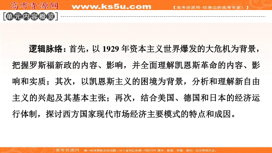 2019-2020学年人教版政治选修二课件：专题3 1　罗斯福新政 .ppt_第2页