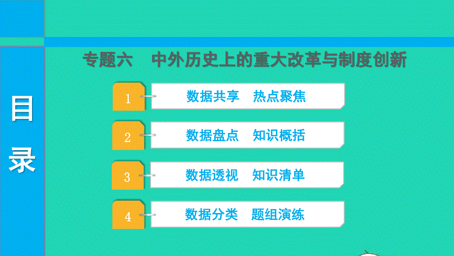 2022中考历史 第二部分 专题探究 专题六 中外历史上的重大改革与制度创新课件.pptx_第1页