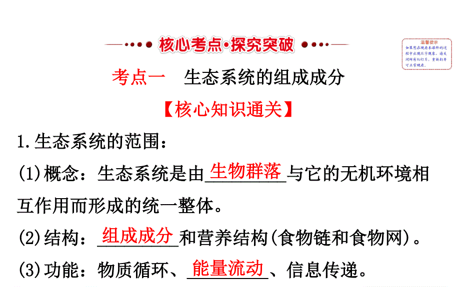 世纪金榜2017版高考生物一轮总复习 必修3 第5章 生态系统及其稳定性 3.5.1 课件.ppt_第3页