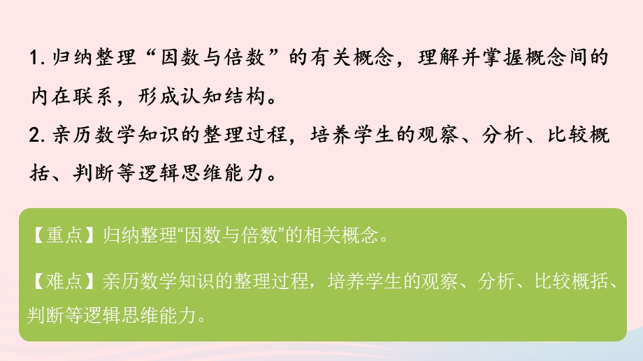 2023五年级数学下册 三 倍数与因数第11课时 整理与练习（1）课件 苏教版.pptx_第2页