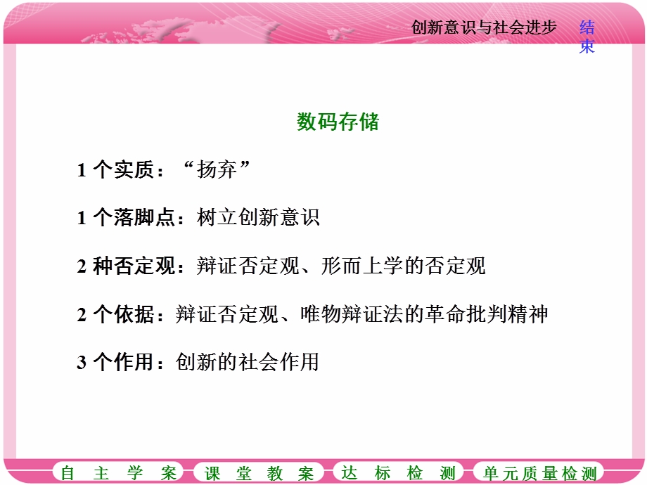 2018届高三政治高考总复习课件：必修4第3单元 第十课 创新意识与社会进步 .ppt_第2页