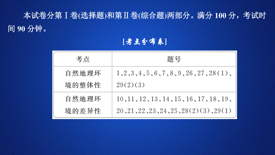 2020地理同步新导学人教必修一课件：第五章 自然地理环境的整体性与差异性 学业质量测评（五） .ppt_第1页