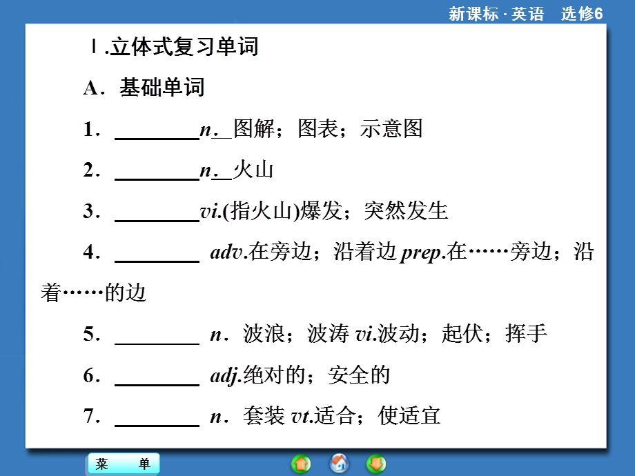 2014秋高中英语（新人教版选修6）教学课件（目标分析+方案设计+自主导学）：单元归纳提升5.ppt_第2页