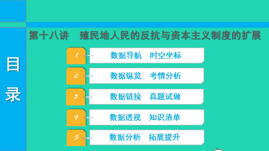 2022中考历史 第一部分 知识梳理 模块三 世界近代史（14世纪中叶—20世纪初）第十八讲 殖民地人民的反抗与资本主义制度的扩展课件.pptx_第1页