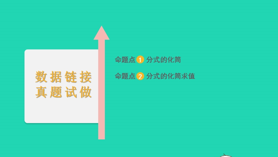 2022中考数学 第一部分 知识梳理 第一单元 数与式第5讲 分式课件.pptx_第2页