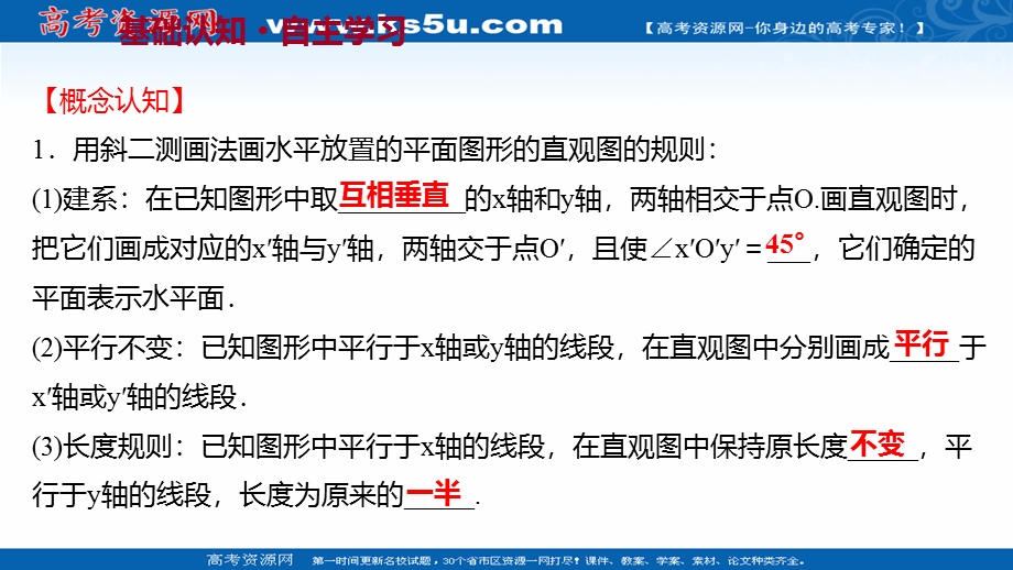 2021-2022学年数学苏教版必修第二册课件：第13章 13-1-3 直观图的斜二测画法 .ppt_第3页