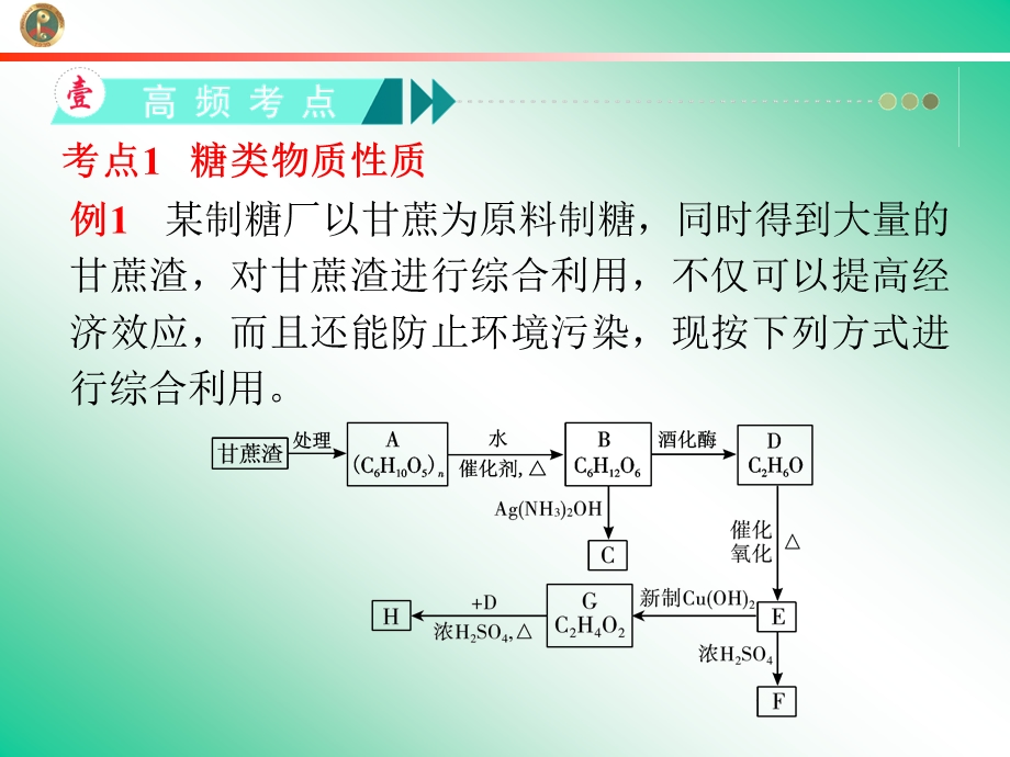 2013届学海导航新课标高中总复习（第1轮）化学（湖南专版）第10章&第35讲&基本营养物质.ppt_第3页