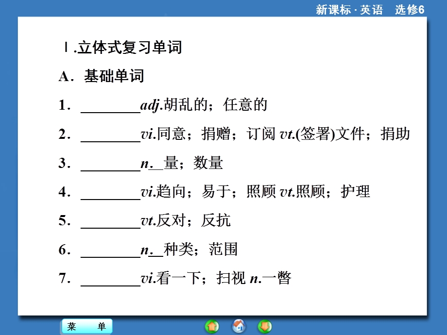 2014秋高中英语（新人教版选修6）教学课件（目标分析 方案设计 自主导学）：单元归纳提升4.ppt_第2页