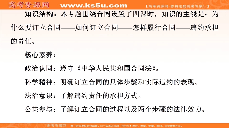 2019-2020学年人教版政治选修五课件：专题3 1　走近合同 .ppt_第3页