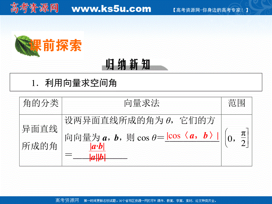 2020-2021学年人教A版数学选修2-1素养课件：3-3 立体几何中的向量方法（二） .ppt_第3页