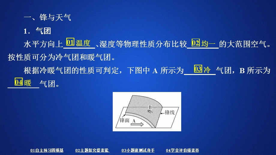 2020地理同步新导学人教必修一课件：第二章 地球上的大气 第三节 .ppt_第3页