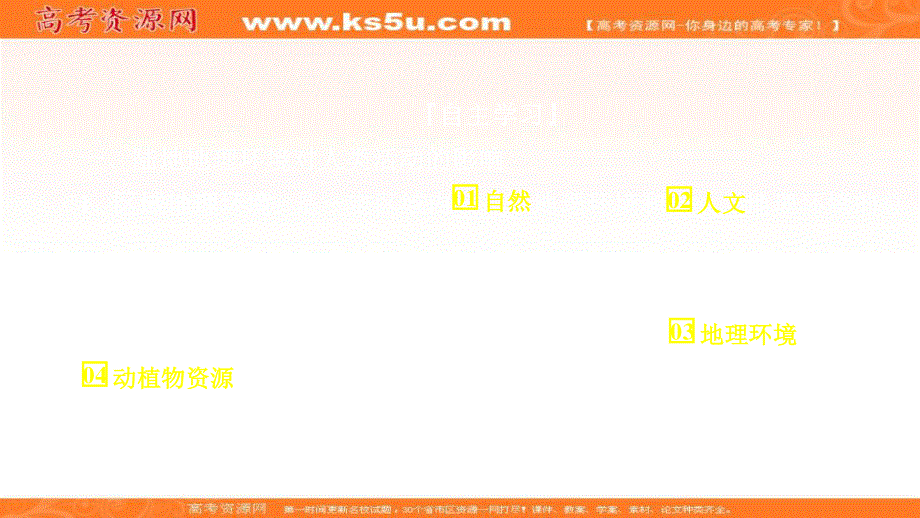 2020地理同步导学提分教程中图必修三课件：第一章 第二节　区域地理环境对人类活动的影响 .ppt_第3页