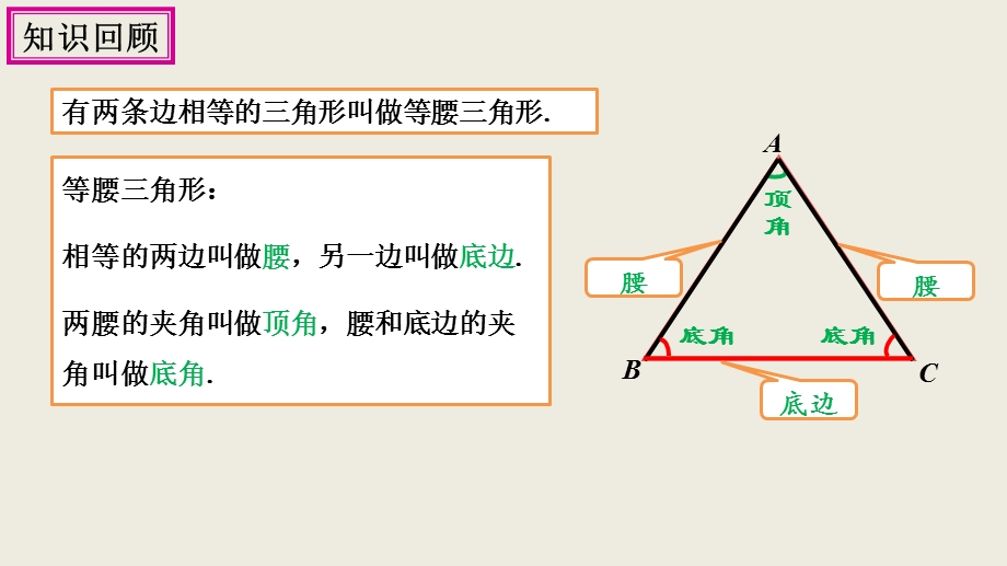 13.3.1等腰三角形 (1).pptx_第3页