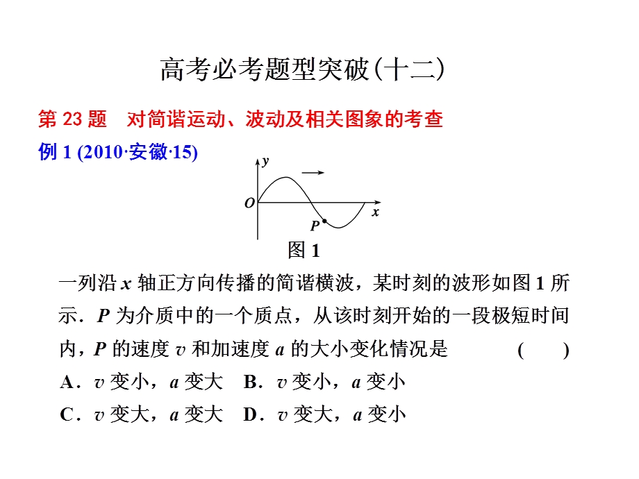 2012届大一轮复习讲义（人教版）第十二章_高考必考题型突破（十二）.ppt_第1页