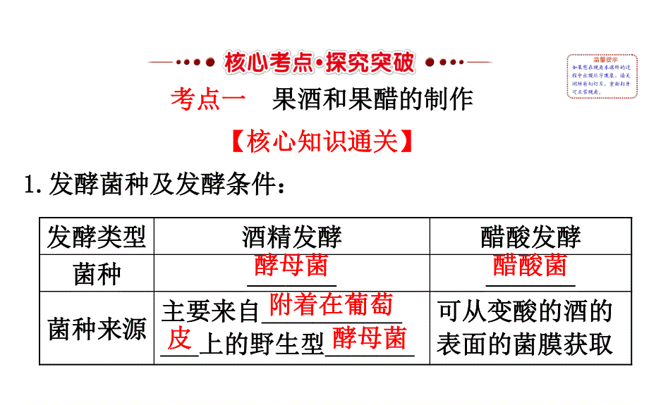 世纪金榜2017版高考生物一轮总复习 选修1.1 课件.ppt_第3页