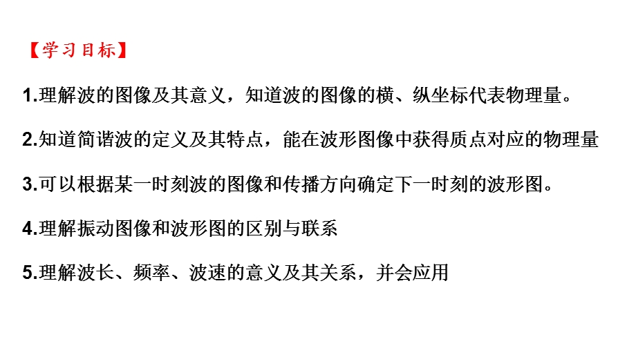 2021-2022学年新人教版（2019）高中物理选择性必修第一册3-2波的描述 优质课课件.ppt_第3页