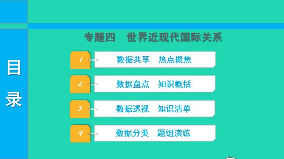 2022中考历史 第二部分 专题探究 专题四 世界近现代国际关系课件.pptx_第1页