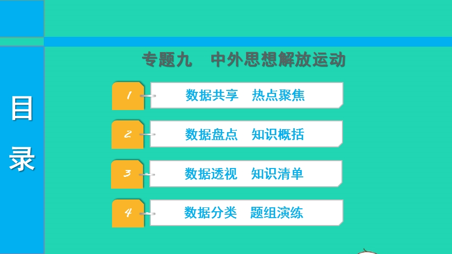 2022中考历史 第二部分 专题探究 专题九 中外思想解放运动课件.pptx_第1页