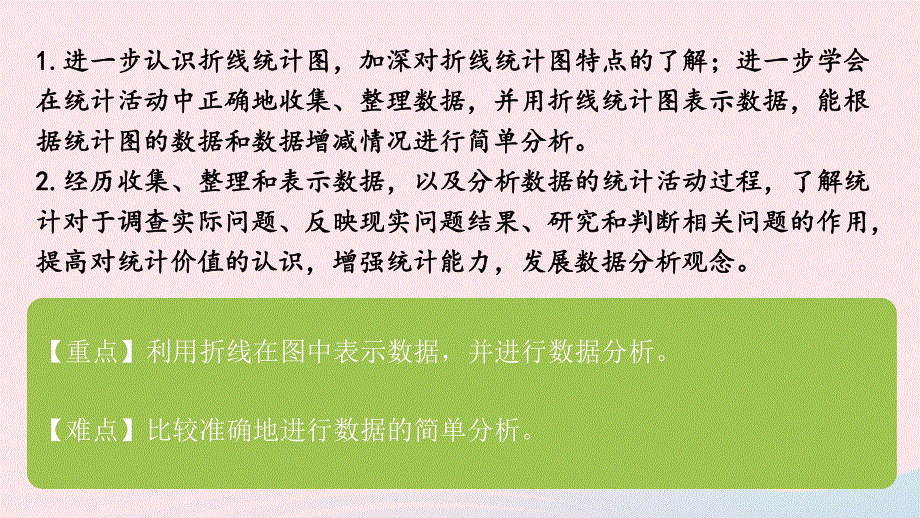 2023五年级数学下册 八 整理与复习第4课时 整理与复习（4）课件 苏教版.pptx_第2页