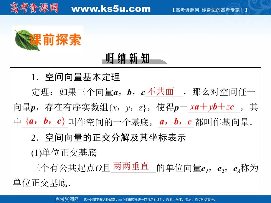 2020-2021学年人教A版数学选修2-1素养课件：3-1-4、5 空间向量的正交分解及其坐标表示　空间向量运算的坐标表示 .ppt_第3页