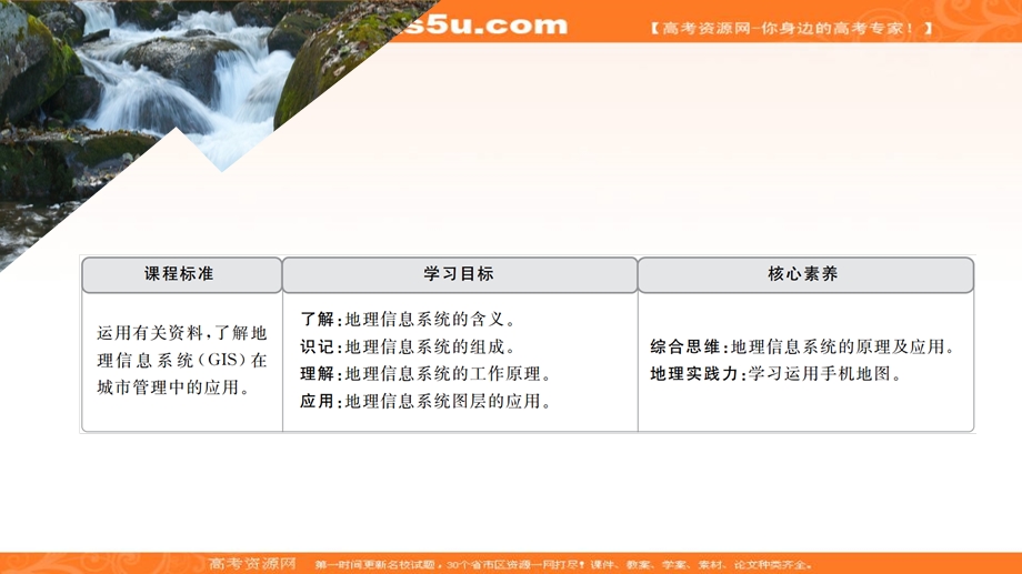 2020地理同步导学提分教程中图必修三课件：第三章 第三节　地理信息系统的应用 .ppt_第1页