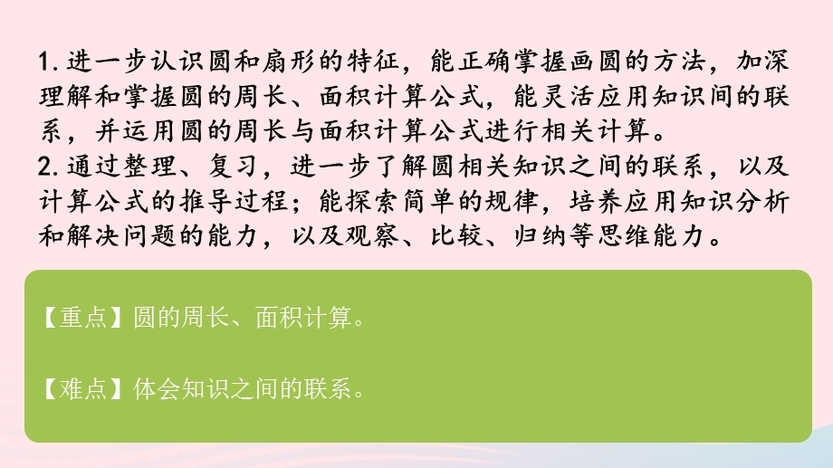 2023五年级数学下册 八 整理与复习第3课时 整理与复习（3）课件 苏教版.pptx_第2页