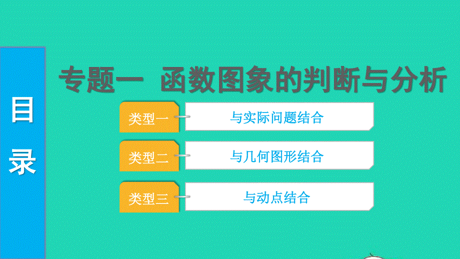 2022中考数学 第二部分 专题突破一 函数图象的判断与分析课件.pptx_第1页